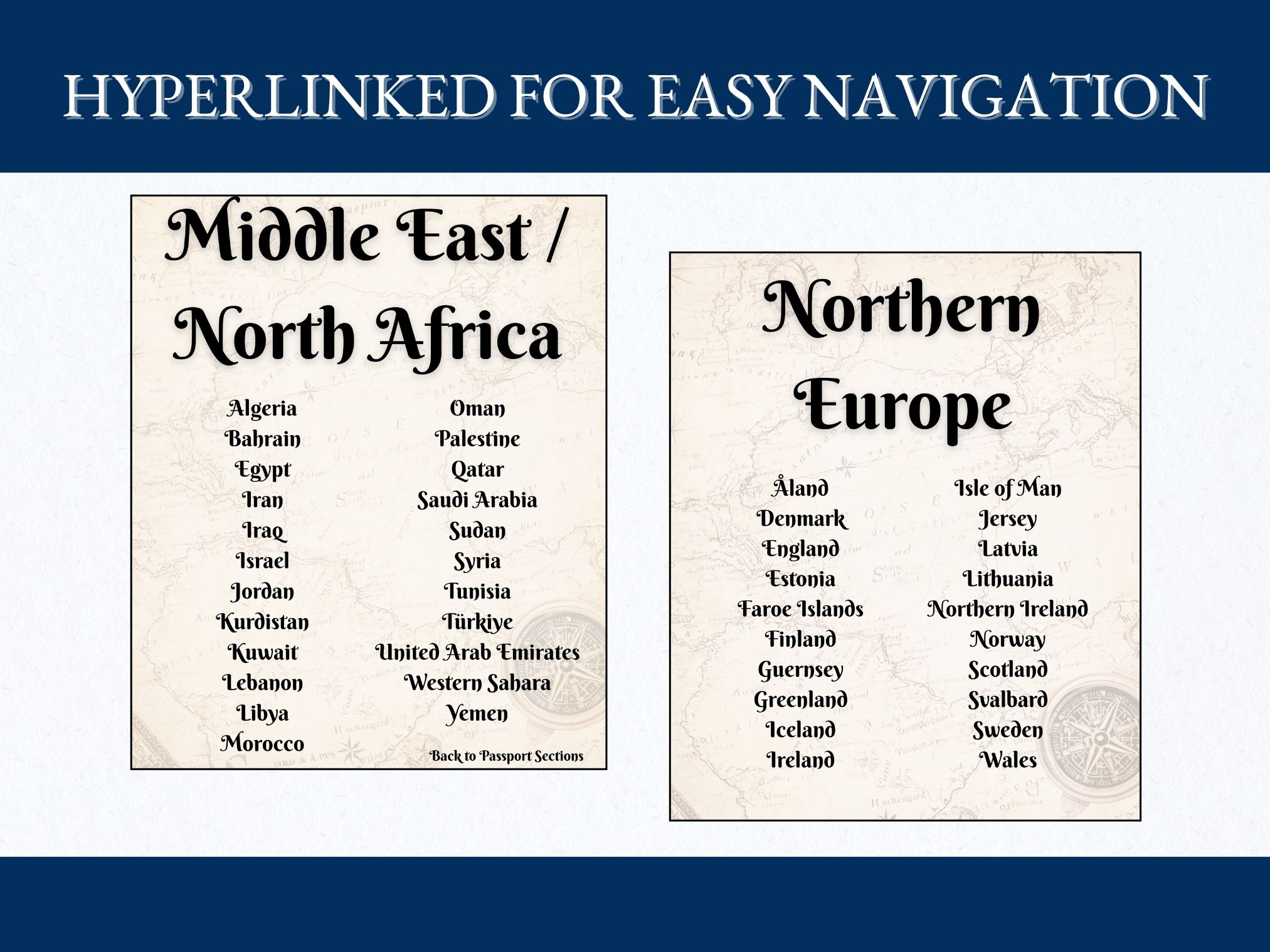 Hyperlinked navigation throughout