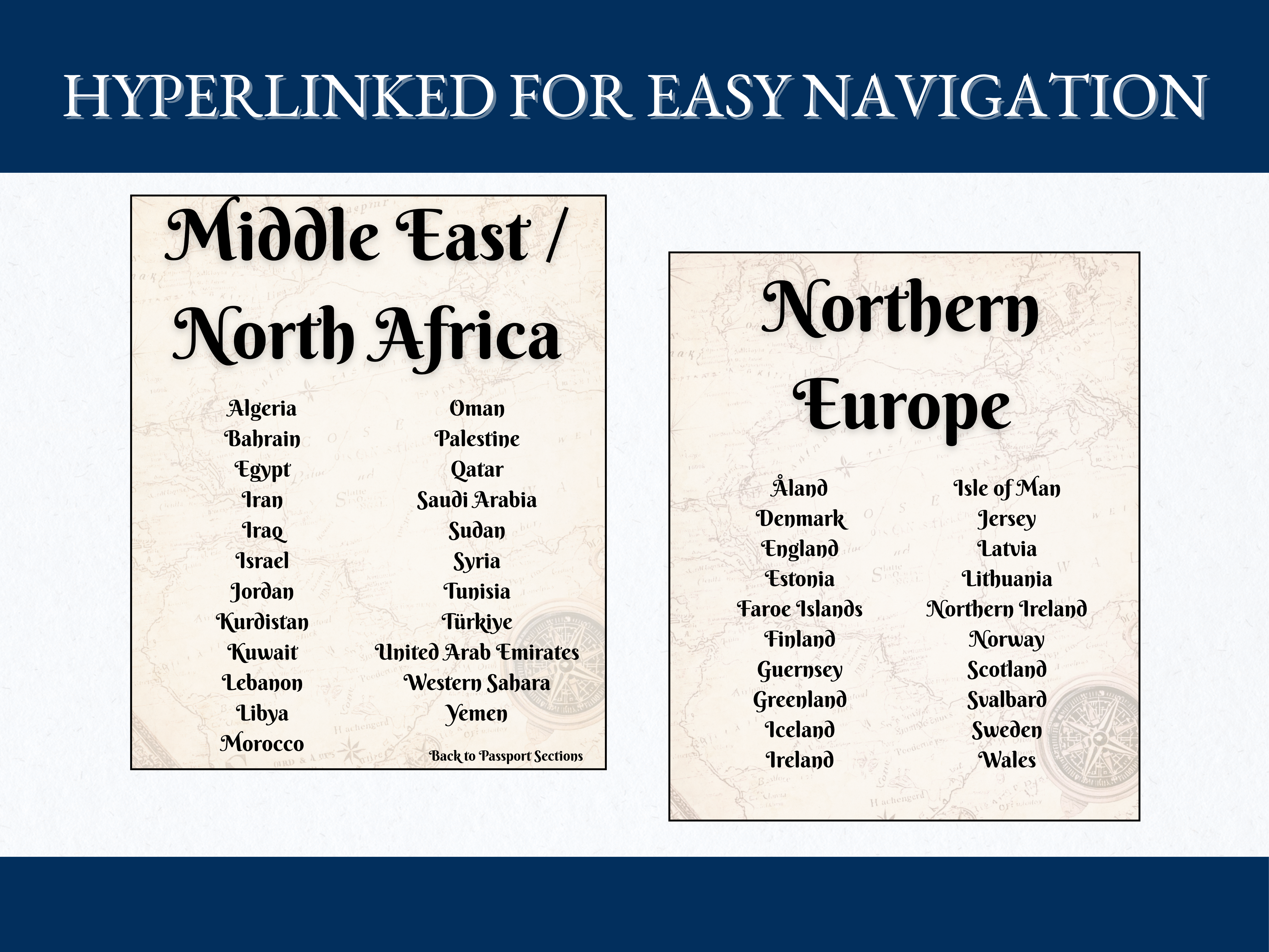 Hyperlinked navigation throughout
