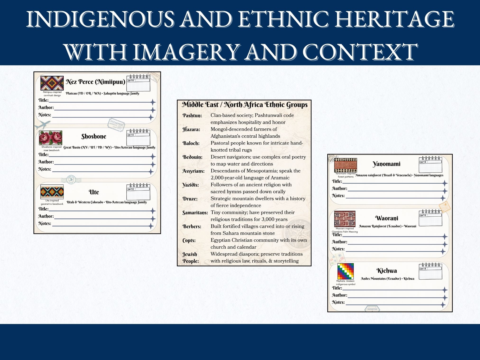 Personal passport ID page