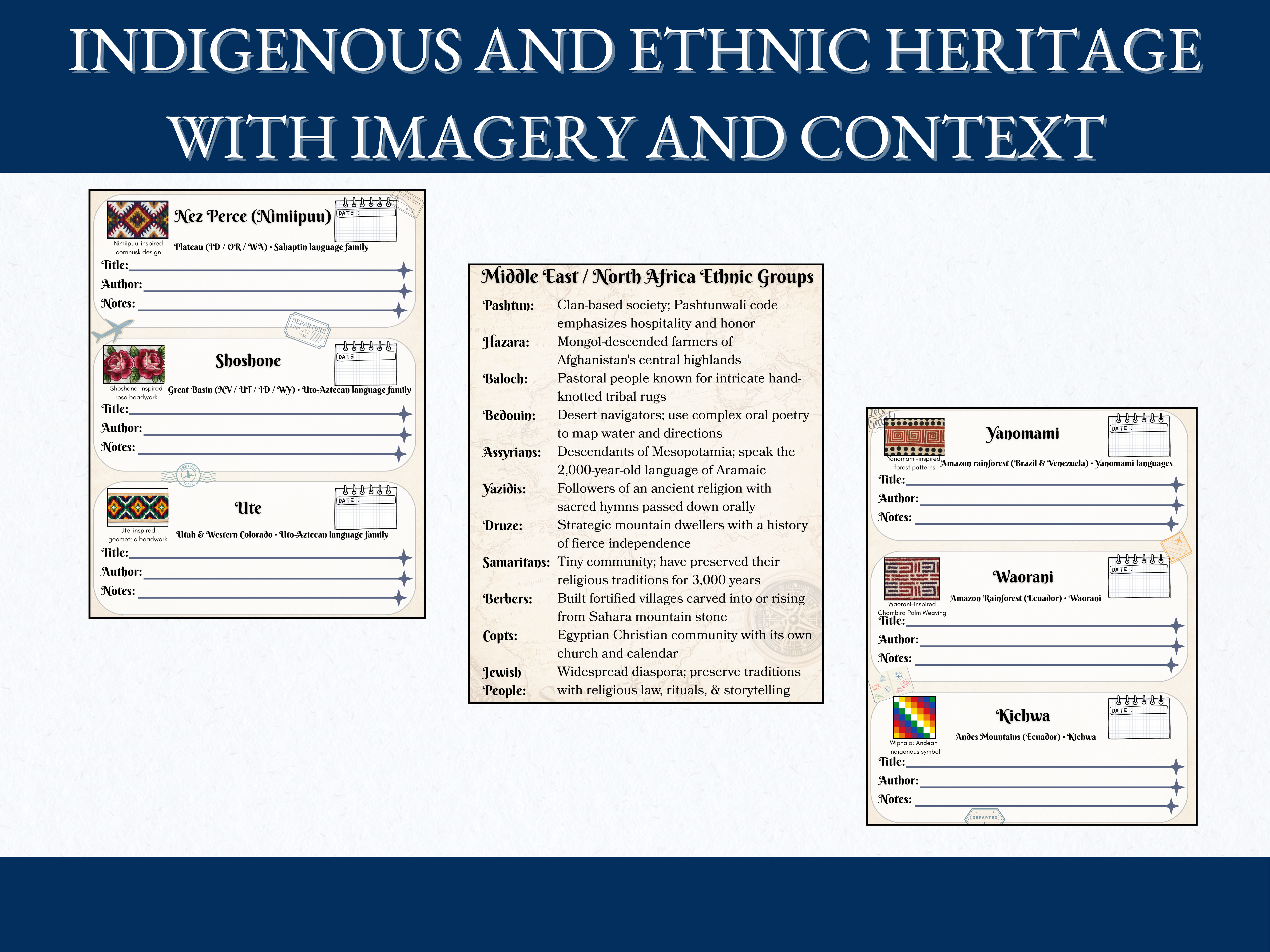 Personal passport ID page