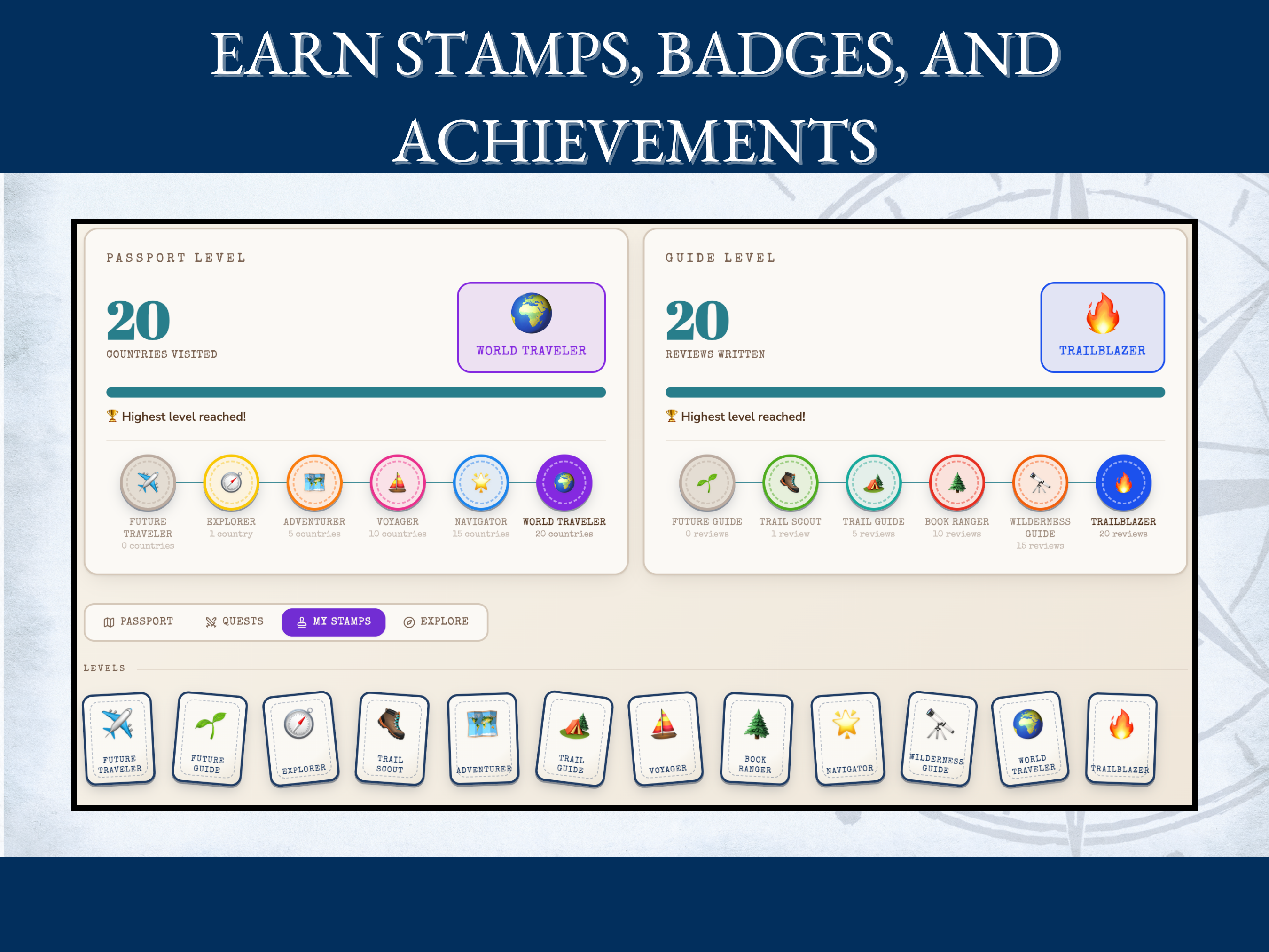 Passport and guide level badges from Future Traveler up to World Traveler